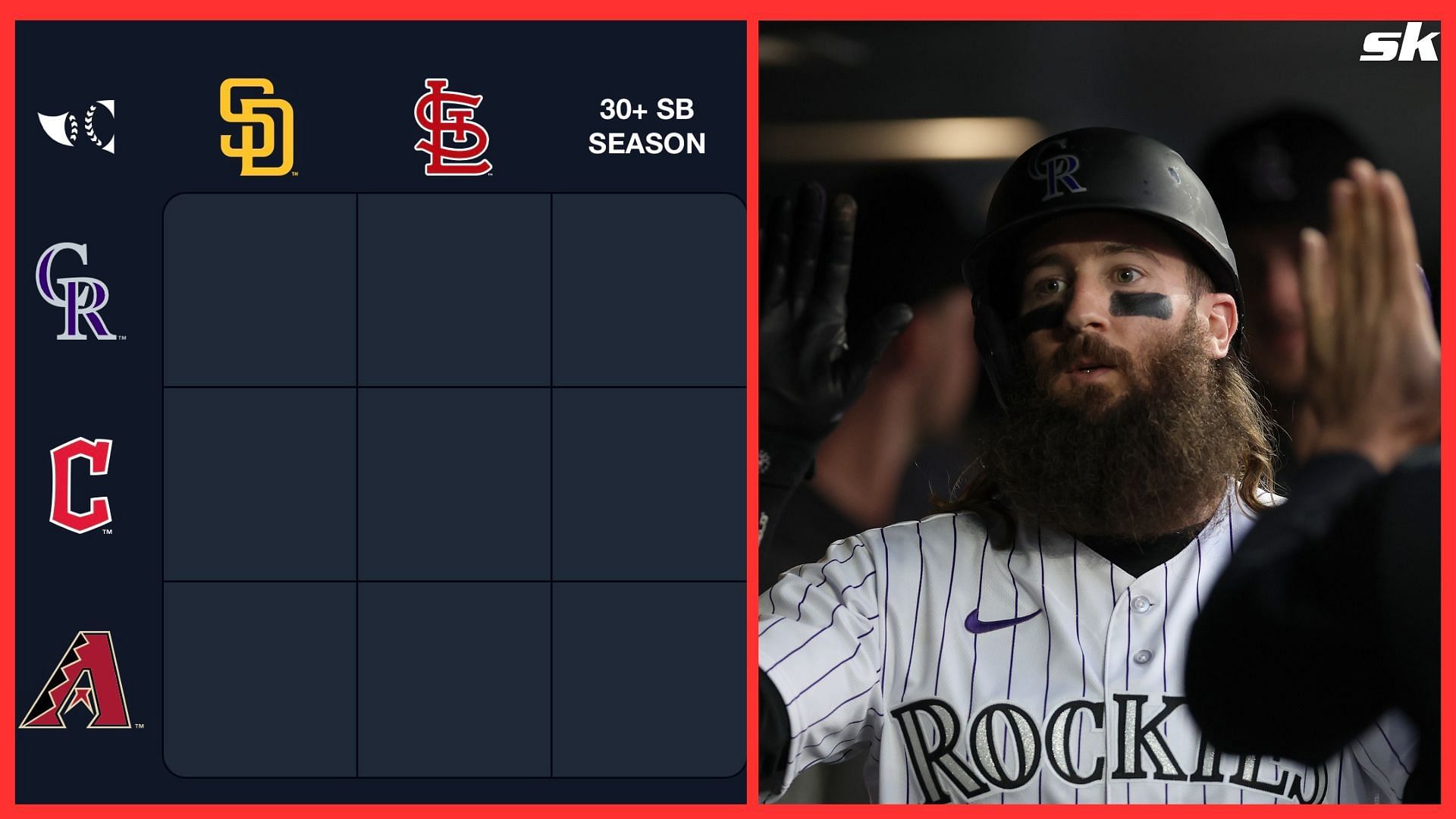 MLB The Show 22 - Charlie Blackmon