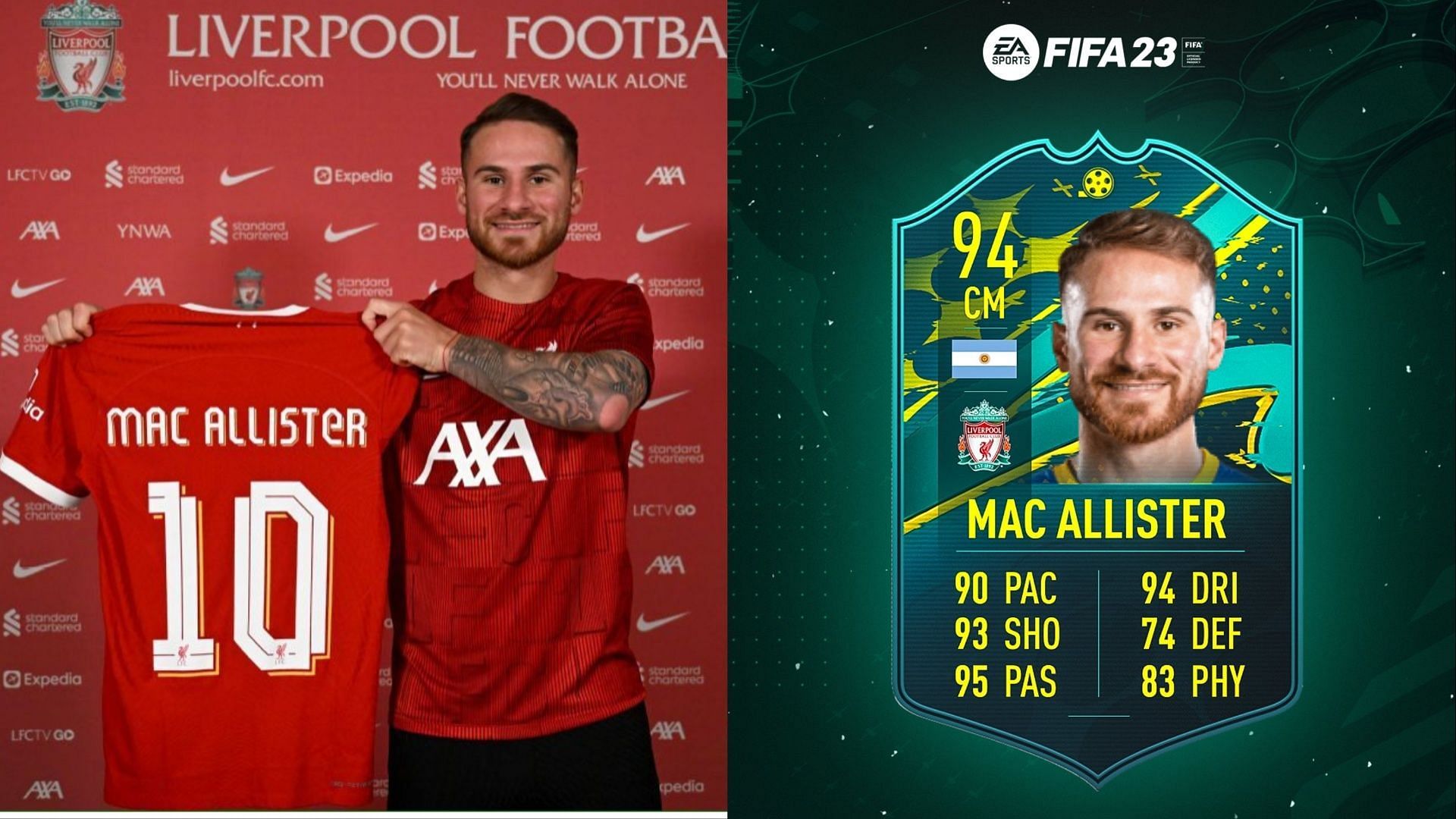 A new SBC is coming to FIFA 23 (Images via Liverpool, Twitter/FUT Sheriff)
