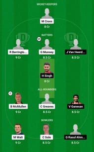 Dream11 Team for Scotland vs Germany - ICC Men’s T20 World Cup Europe Qualifier 2023.