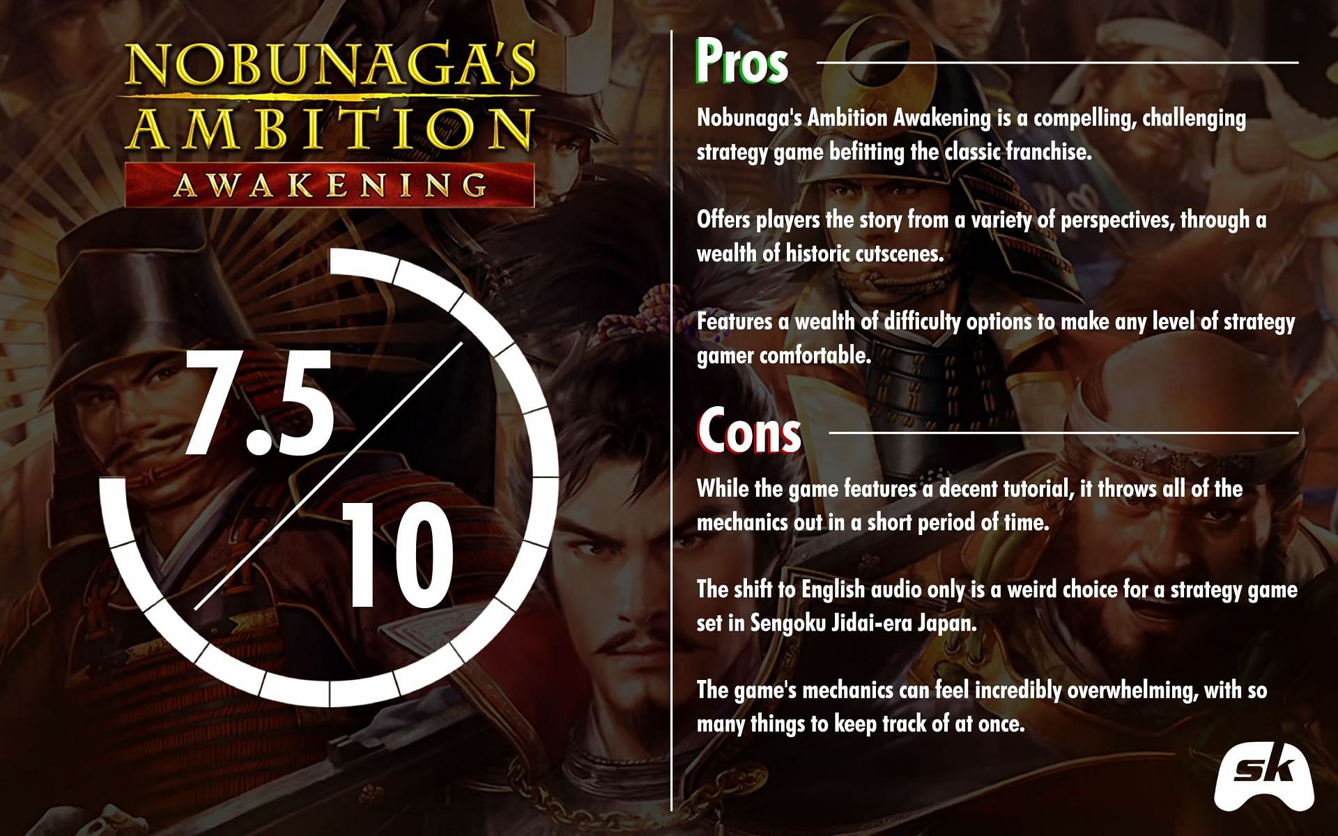 While it can be hard to start, Nobunaga&#039;s Ambition Awakening quickly becomes addictive (Image via Sportskeeda)