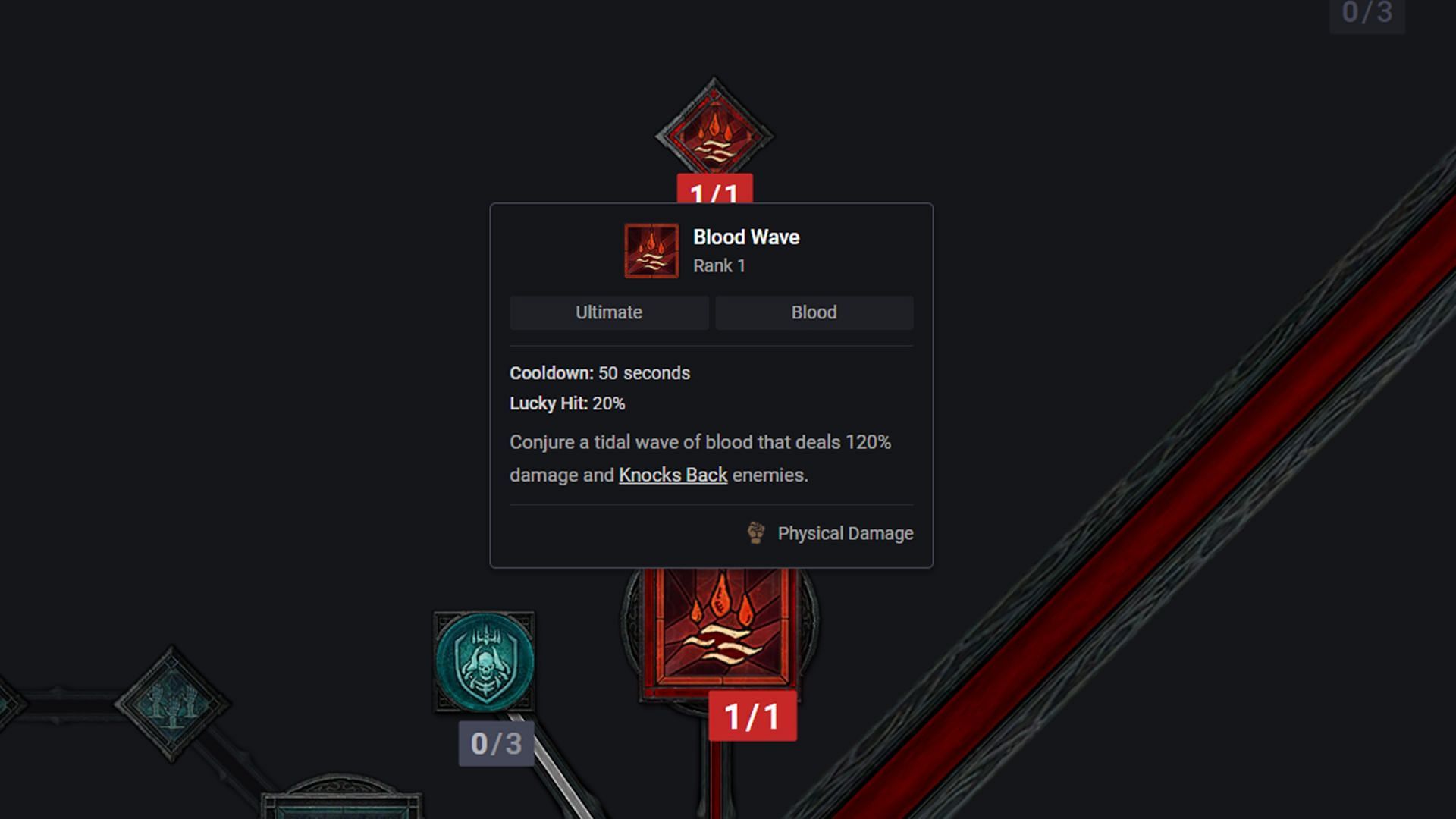 The Blood Wave Necromancer build (Image via D4builds.gg)