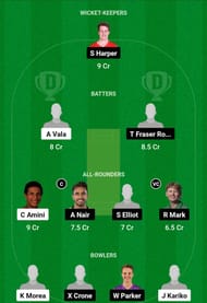 PNG vs MSA Dream11 Prediction, Match 3, Grand League Team