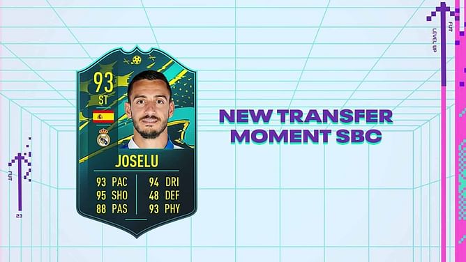 FIFA 23 Joselu Player Moments SBC - How to complete, costs, and more