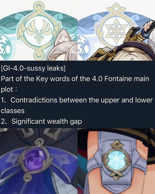 Will Fontaines Characters Have Two Types Of Visions In Genshin Impact