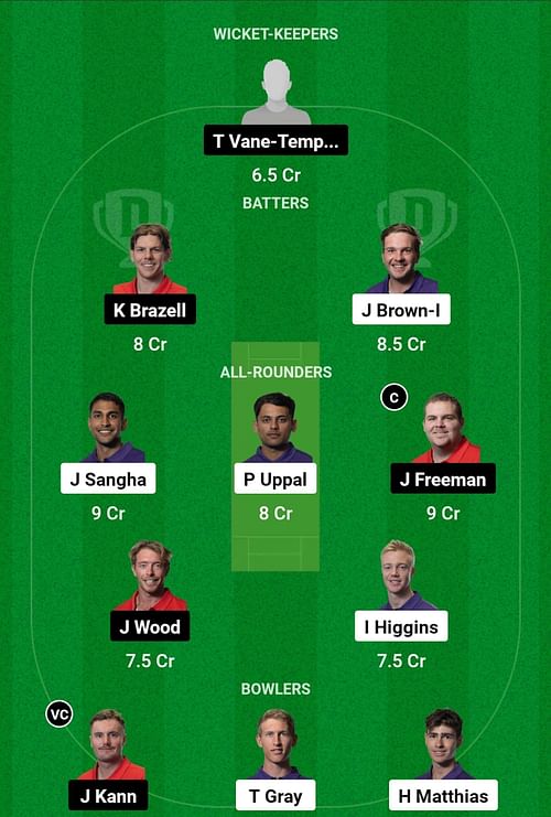 STS vs DSB Dream11 Prediction, Match 5, Head-to-head Team