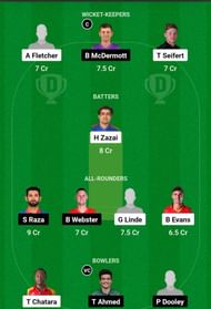 DB vs BB Dream11 Prediction, Match 8, Grand League Team