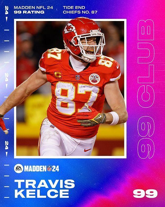 Chiefs' Patrick Mahomes Named to 99 Club in Madden NFL 24 Player Ratings, News, Scores, Highlights, Stats, and Rumors