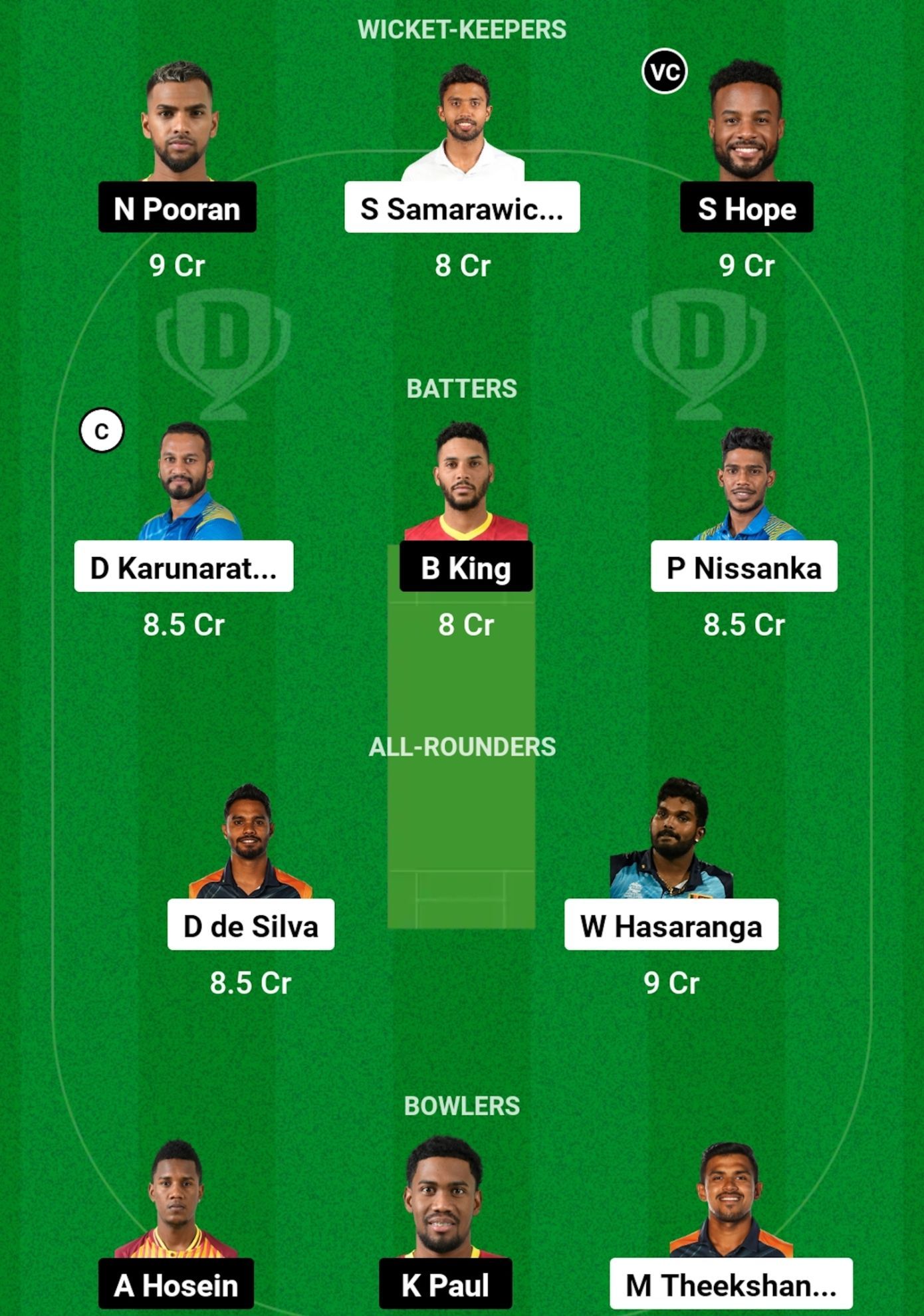 SL vs WI Dream11 Prediction, Ninth Match, Super Sixes, Grand League Team