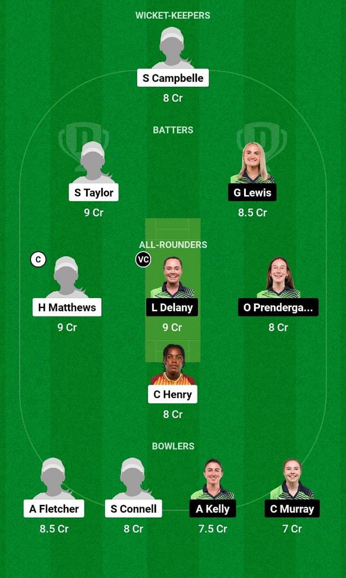 WI-W vs IR-W Dream11 Fantasy Tip - Head to Head League