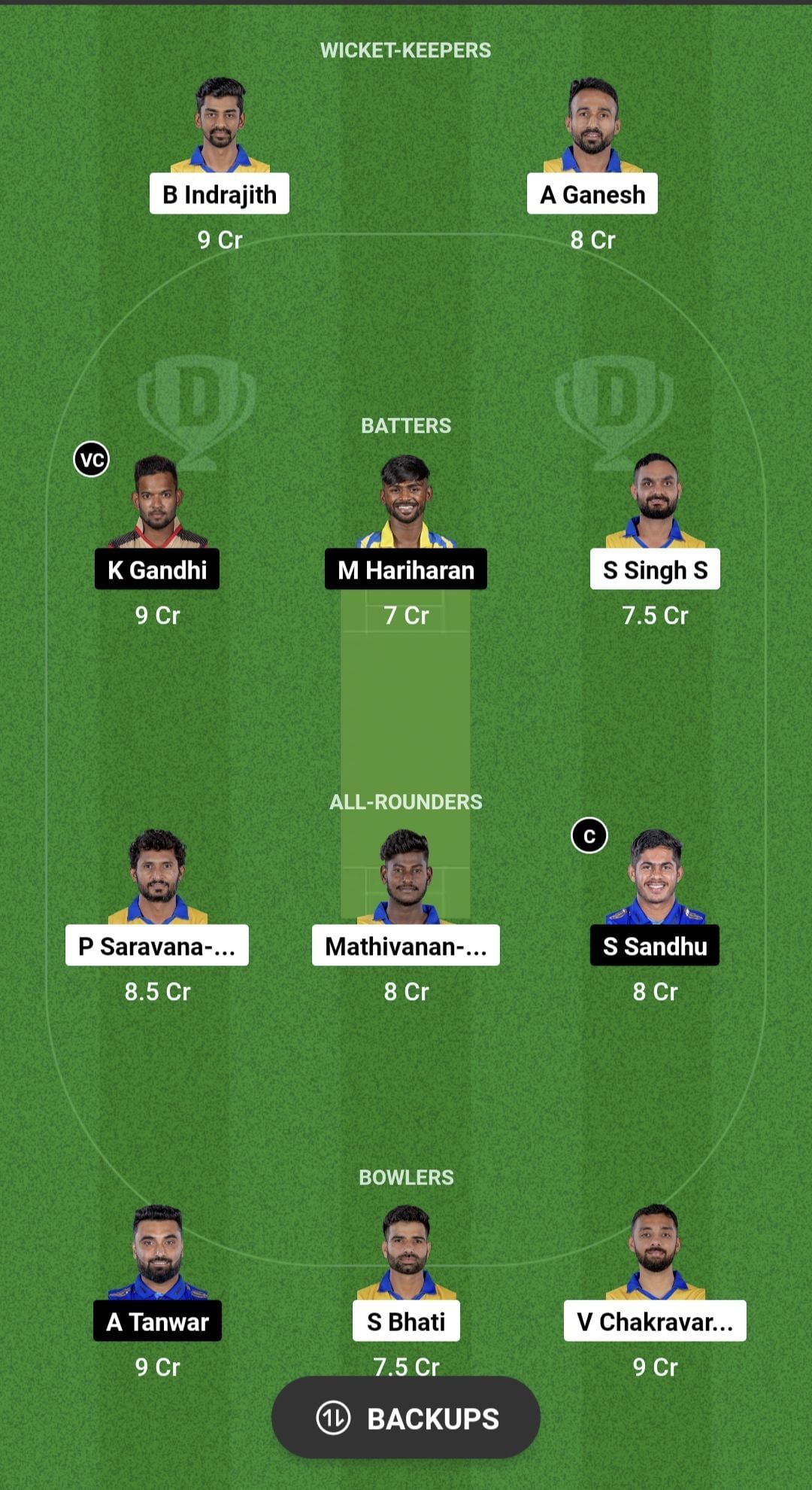 DD vs SS Dream11 Prediction - Tamil Nadu Premier League