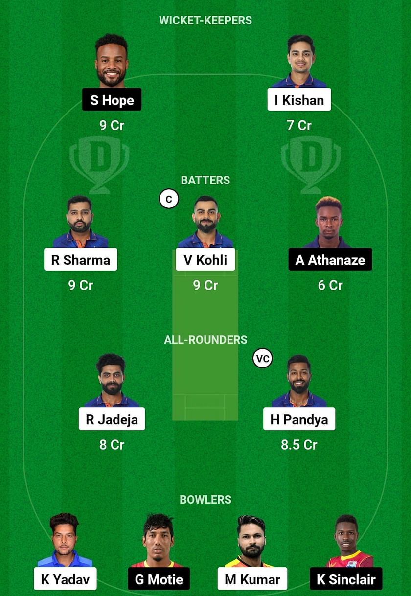 Wi Vs Ind Dream11 Prediction Fantasy Cricket Tips Todays Playing Xis And Pitch Report For 3117