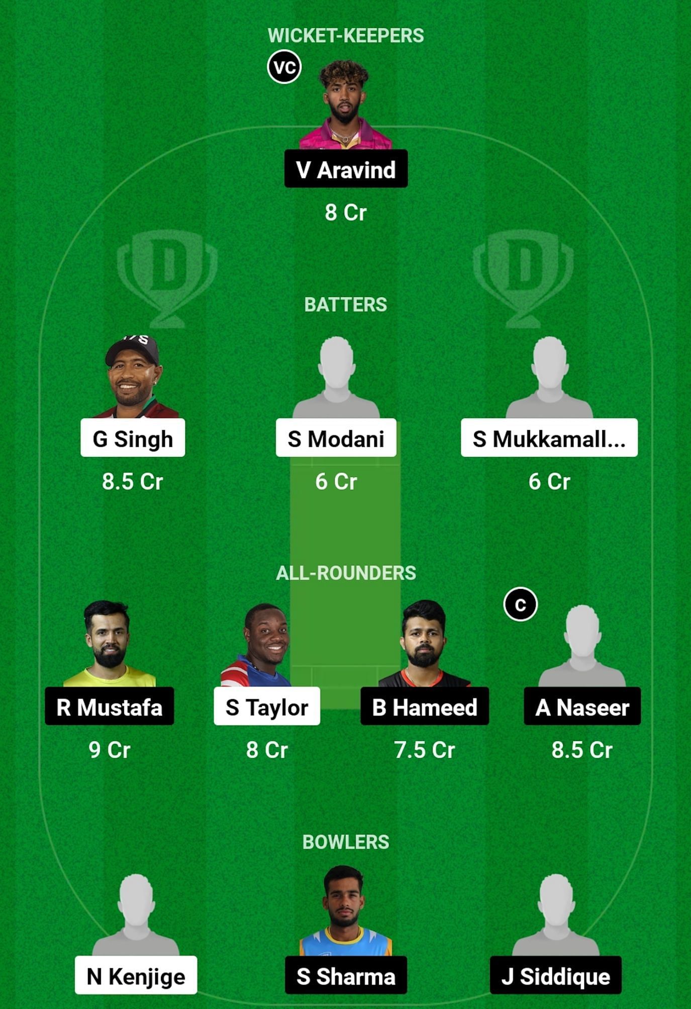 USA vs UAE Dream11 Prediction, Ninth-place Play-off, Head-to-head Team