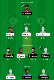 USA vs UAE Dream11 Prediction, Ninth-place Play-off, Head-to-head Team