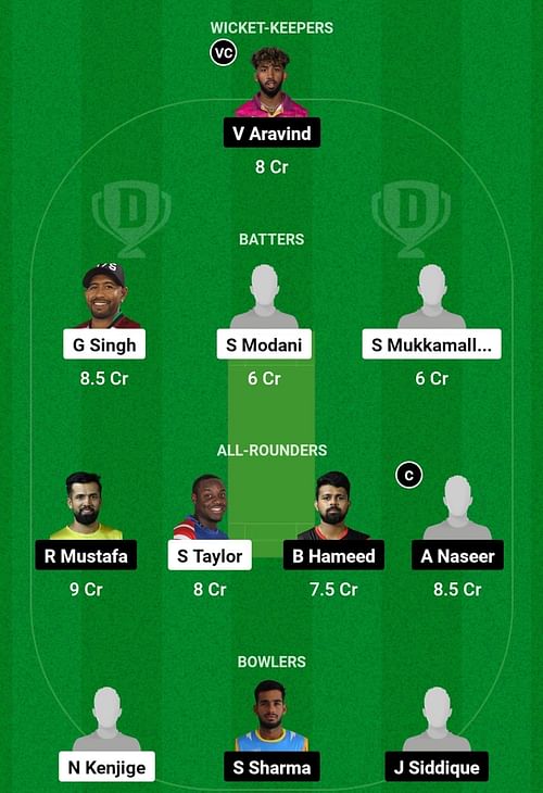 USA vs UAE Dream11 Prediction, Ninth-place Play-off, Head-to-head Team