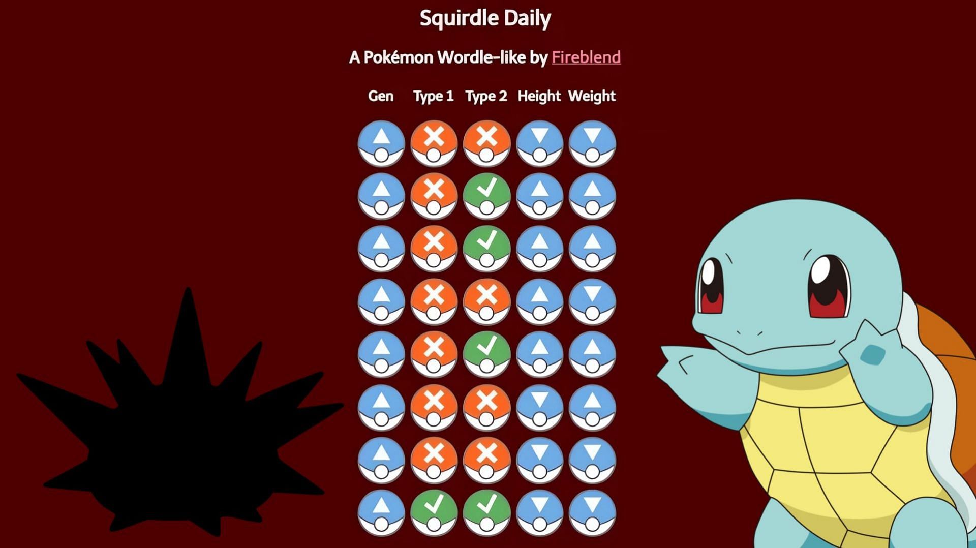 Squirdle is a game that mixes the guessing of Wordle with the world of Pokemon.