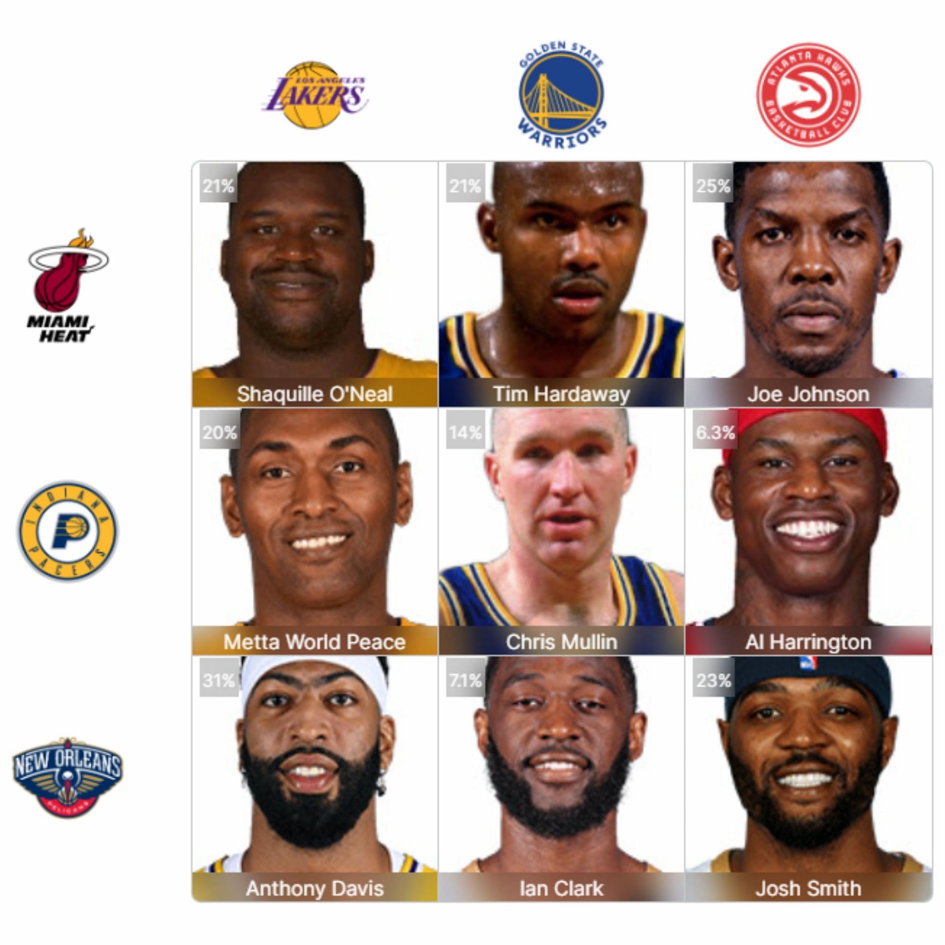 NBA Crossover Grid - Day 21