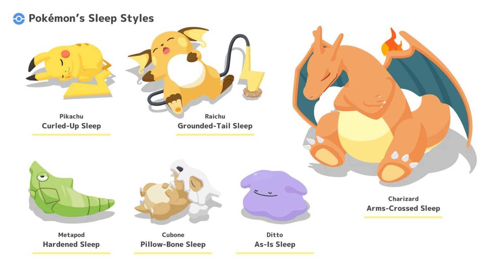 Pikachu Evolves To Raichu In Pokemon Sleep #shorts 