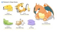 Pocket Monsters with different sleep styles (Image via SELECT BUTTON)