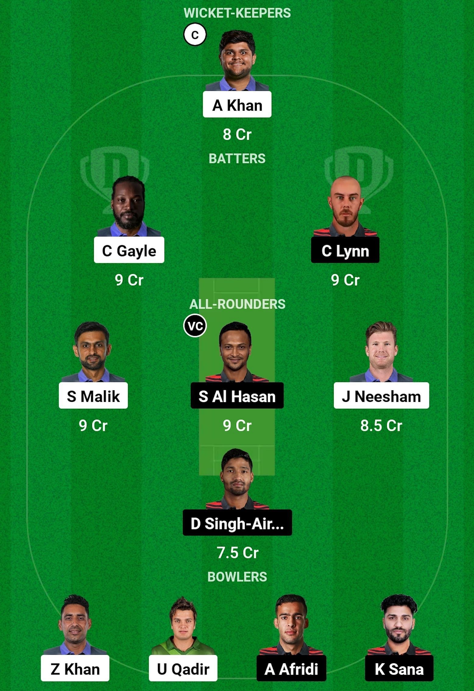 MP vs MON Dream11 Prediction, Match 6, Head-to-head Team