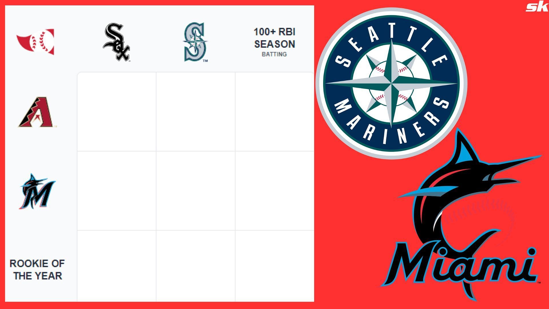 Which players have played for both Mariners and Marlins in their careers