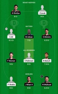 Dream11 Team for Sweden vs Portugal - ECI Hungary 2023.