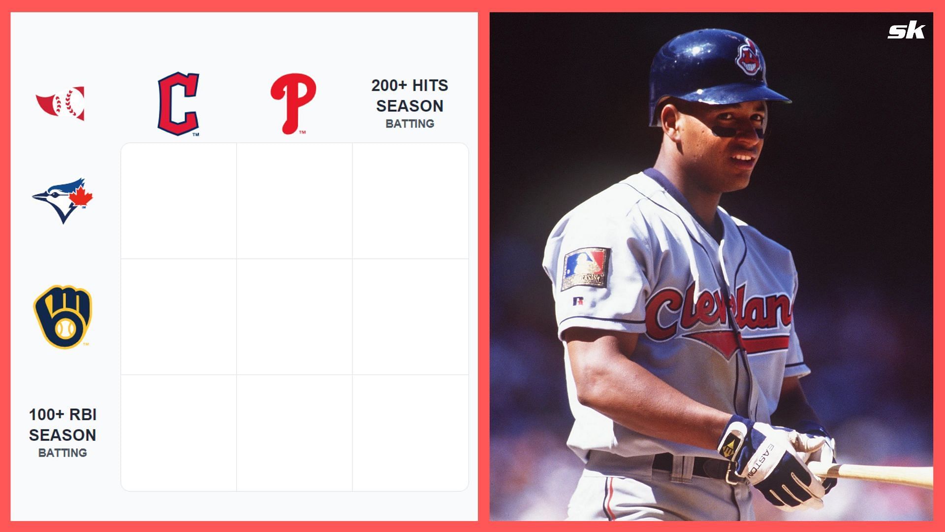 Immaculate Grid: Which players have played for both Royals and Cardinals?  MLB Immaculate Grid answers July 15