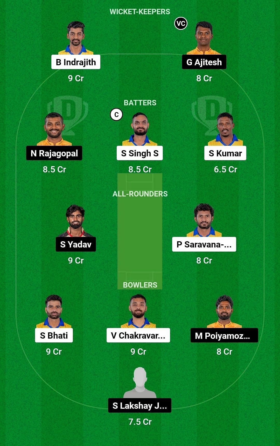 Dream11 Team for Dindigul Dragons vs Nellai Royal Kings - Tamil Nadu Premier League 2023.