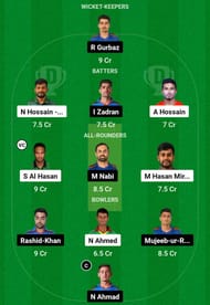 BAN vs AFG Dream11 Prediction, 1st T20I, Grand League Team