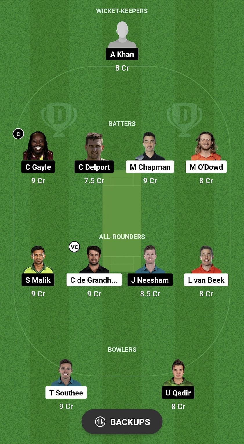 BRW vs MP Dream11 Prediction: Fantasy Cricket Tips, Today's Playing XIs ...