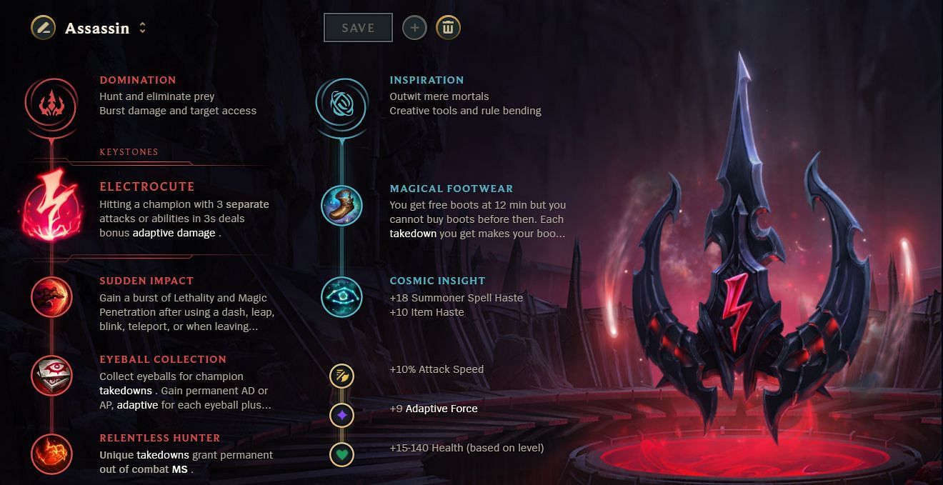 Raveydemon#NA1 - Summoner Stats - League of Legends