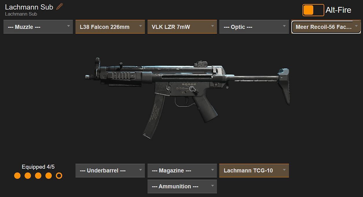 Lachmann Sub loadout (Image via sym.gg)