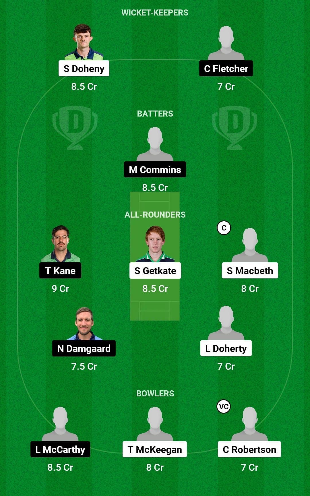 Dream11 Team for North West Warriors vs Munster Reds - Ireland Inter-Provincial Men’s T20 Trophy 2023.