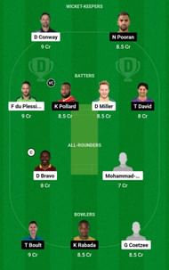 Dream11 Team for Texas Super Kings vs MI New York - Major League Cricket 2023.