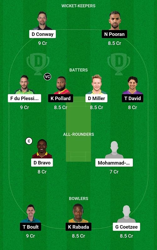 Dream11 Team for Texas Super Kings vs MI New York - Major League Cricket 2023.