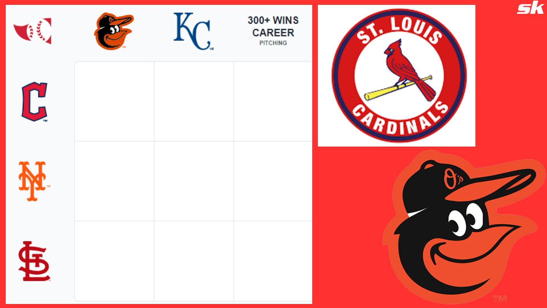 Orioles and Cardinals lineups - Blog