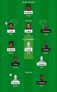 Dream11 Team for PNG vs Vanuatu - ICC Men’s T20 WC East Asia Pacific Qualifier 2023.