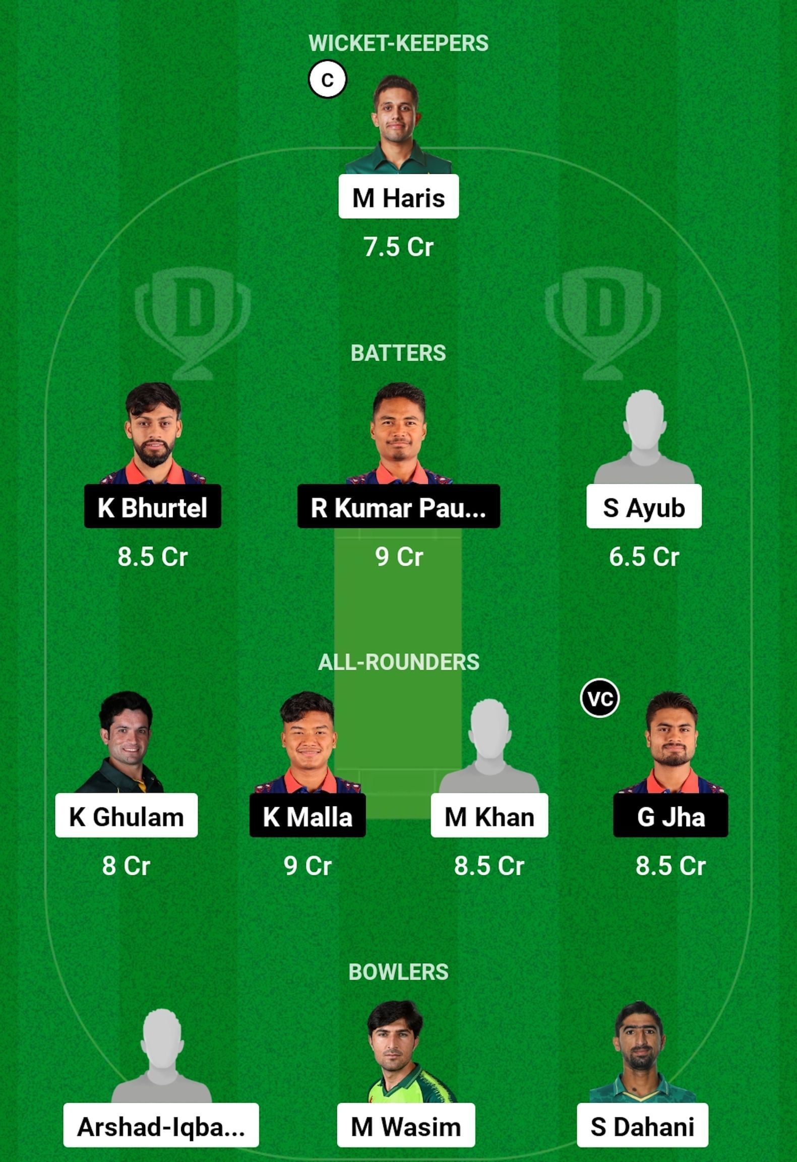 PK-A vs NEP Dream11 Prediction, Match 4, Grand League Team