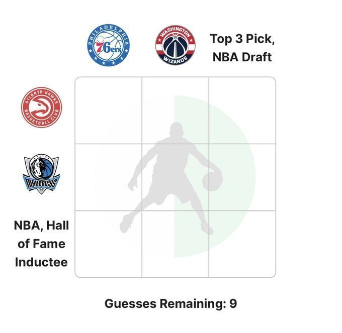 Which Mavericks stars were Top 3 draft picks and have played for the