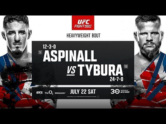 UFC Tonight: UFC Fight Night: Aspinall Vs. Tybura - US, Canada, UK ...