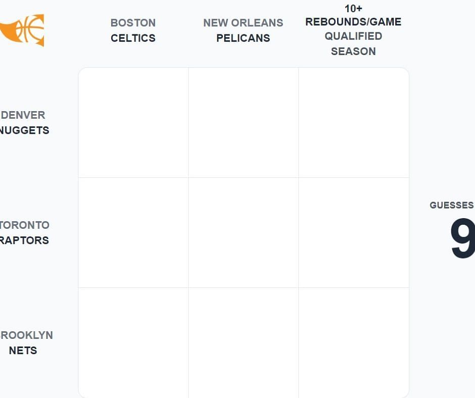 The July 27 NBA Immaculate Grid