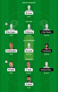 Dream11 Team for Scotland vs Germany - ICC Men’s T20 World Cup Europe Qualifier 2023.