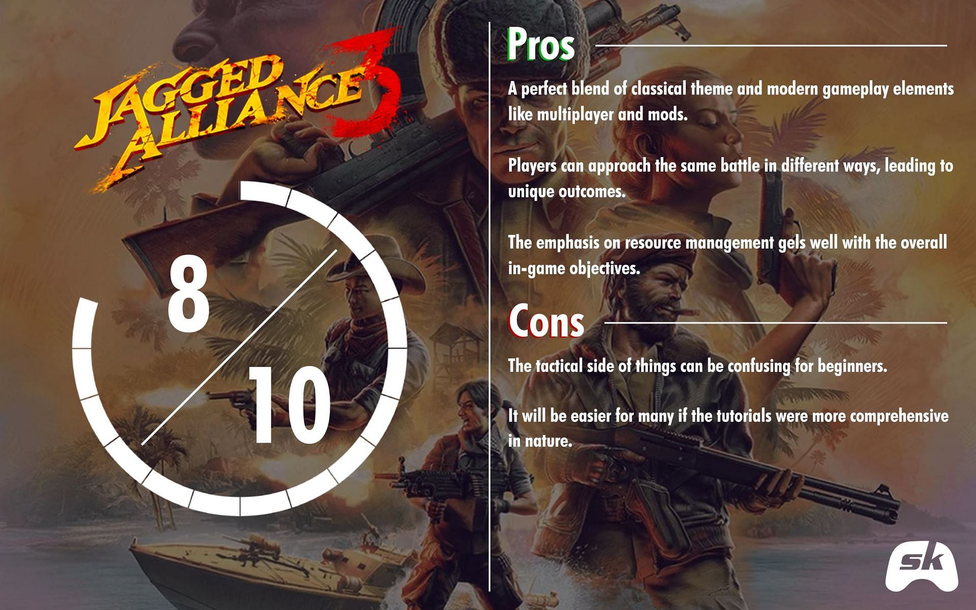 Detailed scorecard for Jagged Alliance 3 (Image via Sportskeeda)