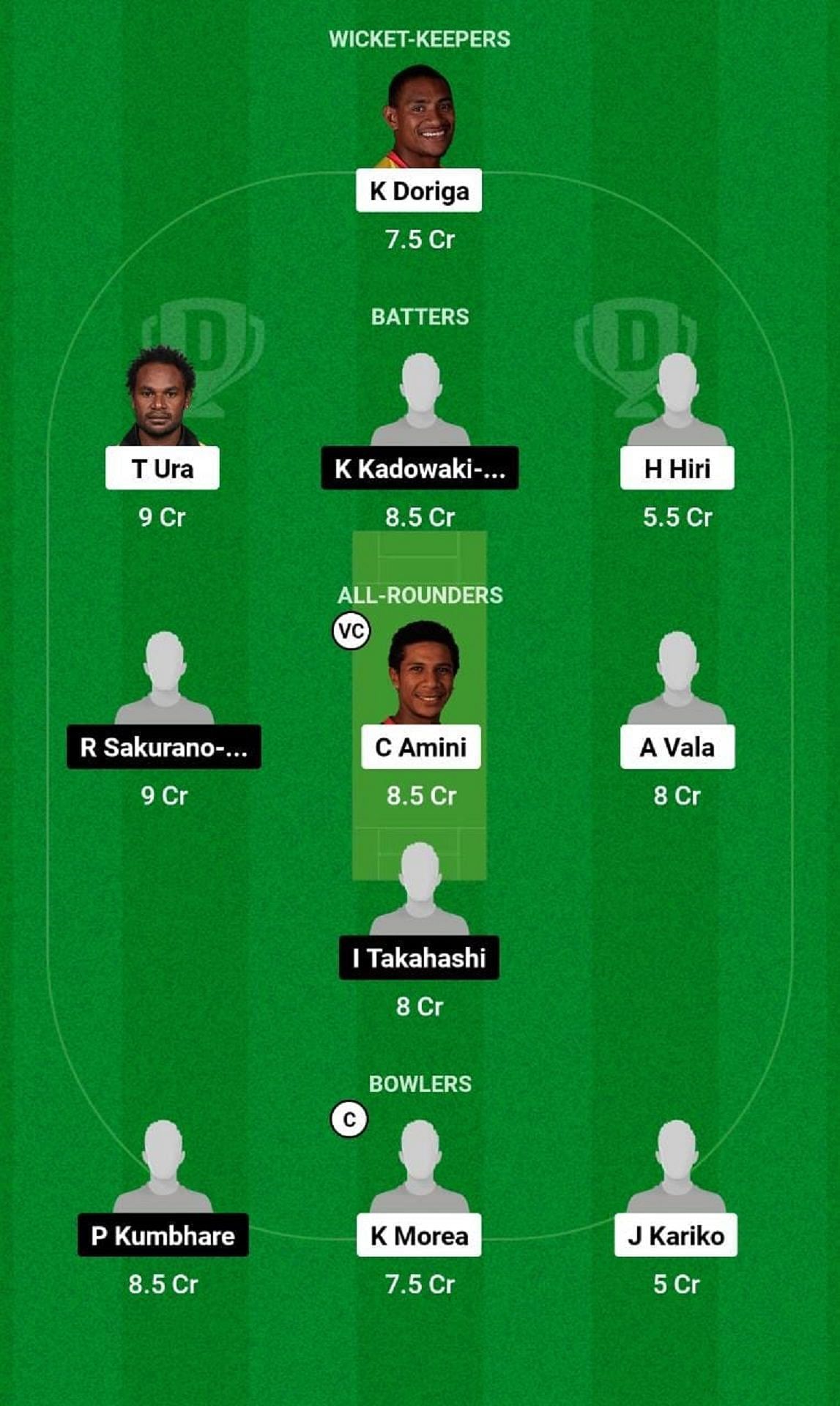 PNG vs JPN Dream11 Fantasy Tip - Head to Head League