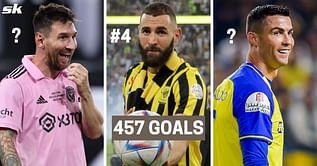 7 strikers with most goals in the 21st century