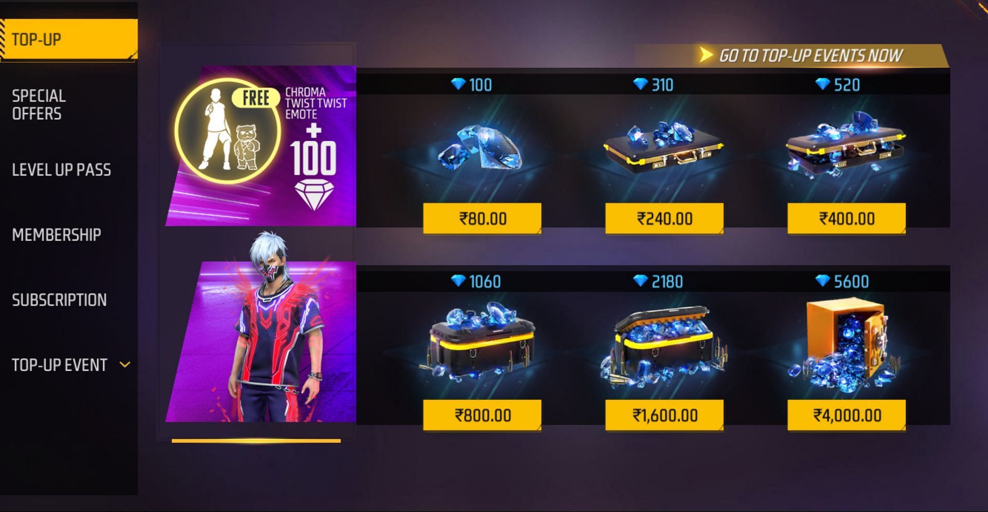 Price of diamonds on the Indian server (Image via Garena)