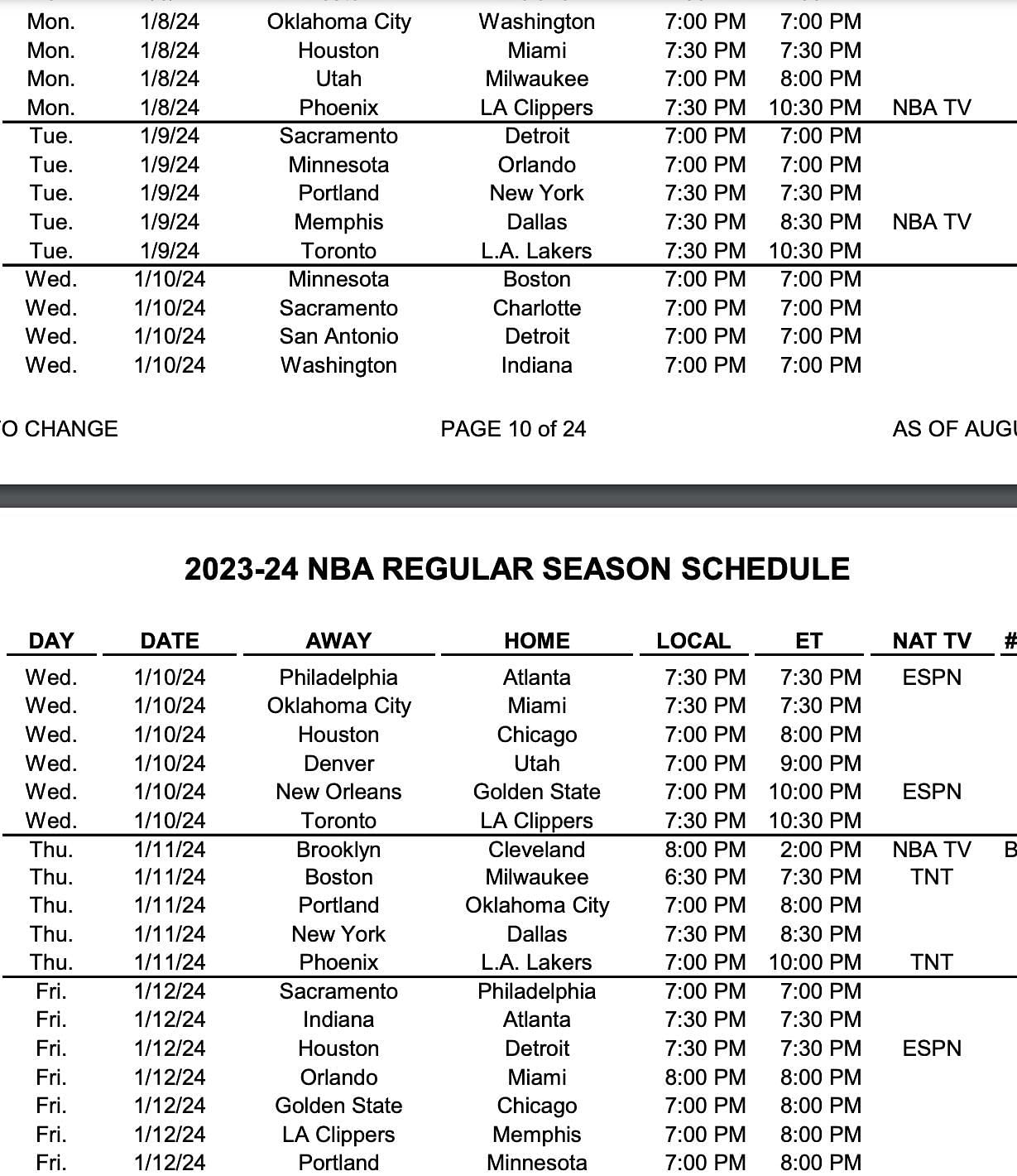 NBA Schedule 2023-24: What will the Christmas games be in 2023?
