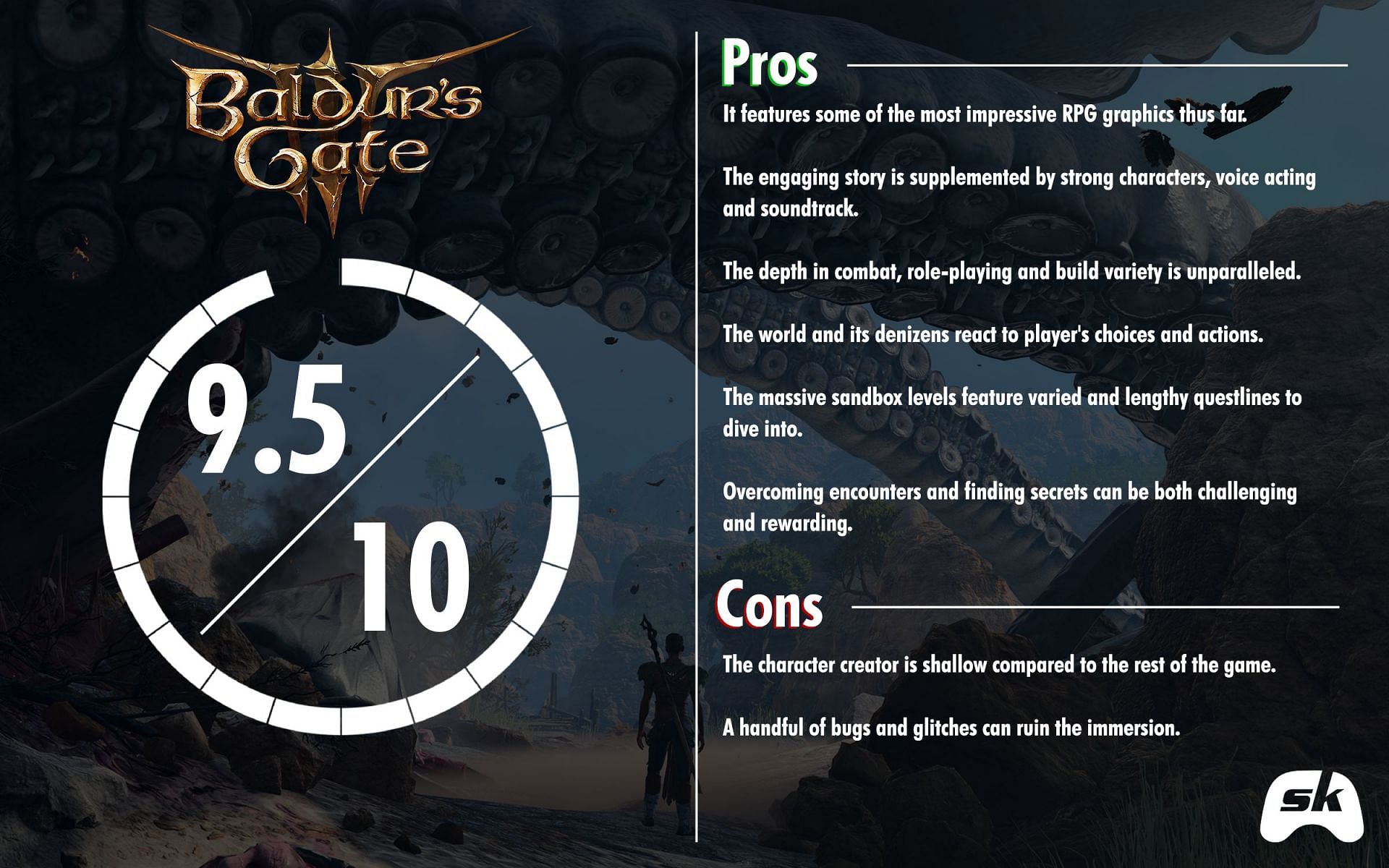 Final verdict for Baldur&#039;s Gate 3 (Image via Sportskeeda/Larian Studios)