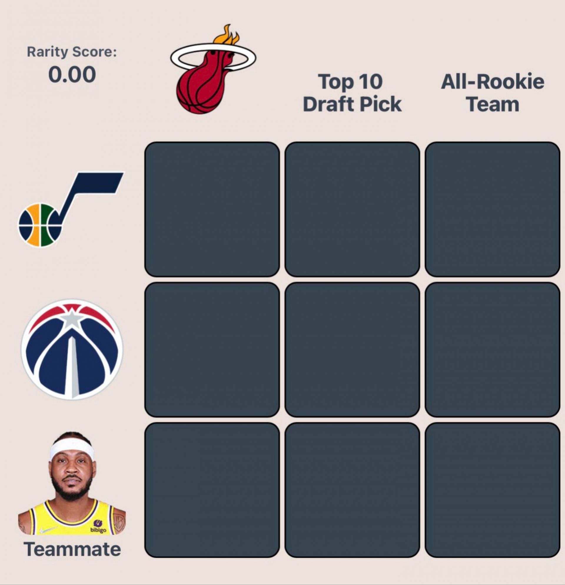 NBA HoopGrids - August 12