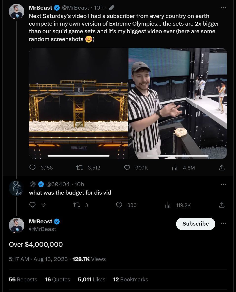 YouTuber's tweet in which he revealed the cost of the video production (Image via Twitter)