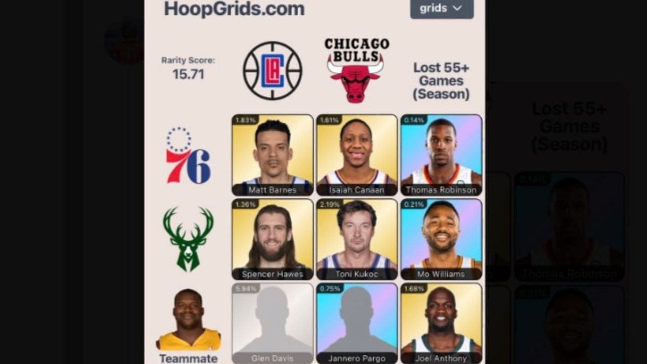 The completed August 5 NBA HoopGrids puzzle.